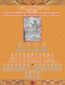 Book Cover: EPISODE 2 - Nu Wa/De Ou/Ni Wa Mencipta Manusia dengan Tanah